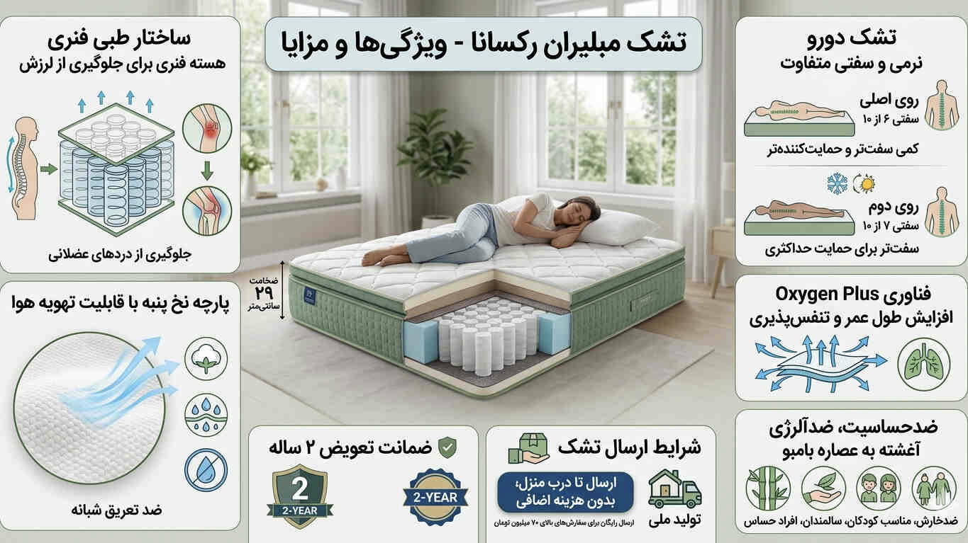 تشک مبلیران رکسانا طبی فنری