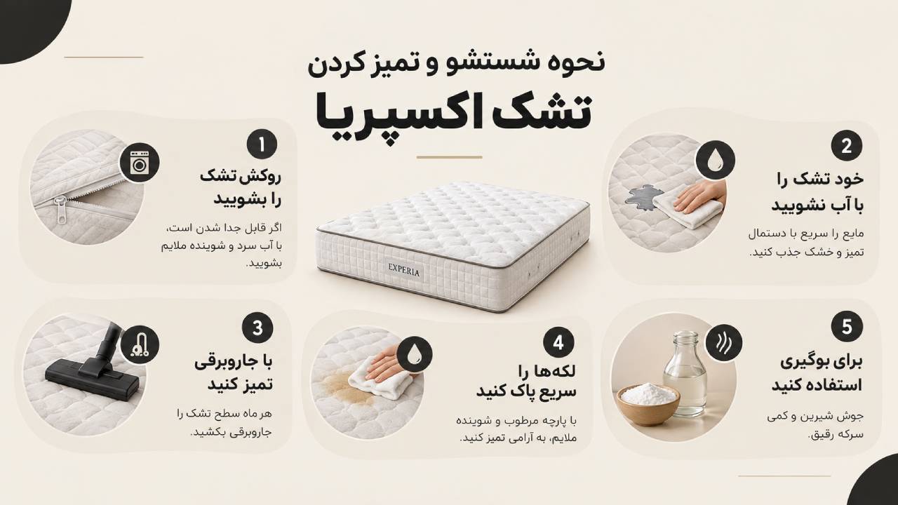 نحوه شستشو و تمیز کردن تشک اکسپریا